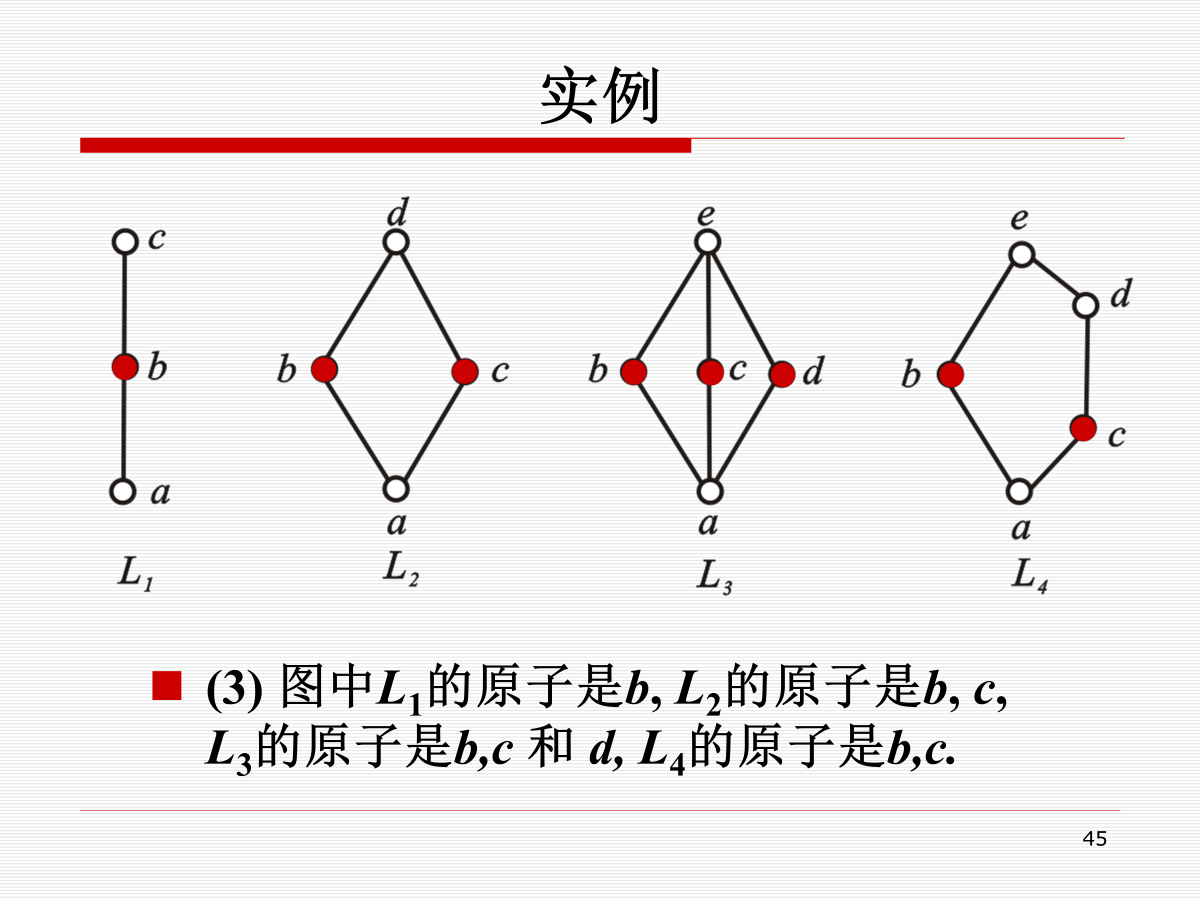 原子实例