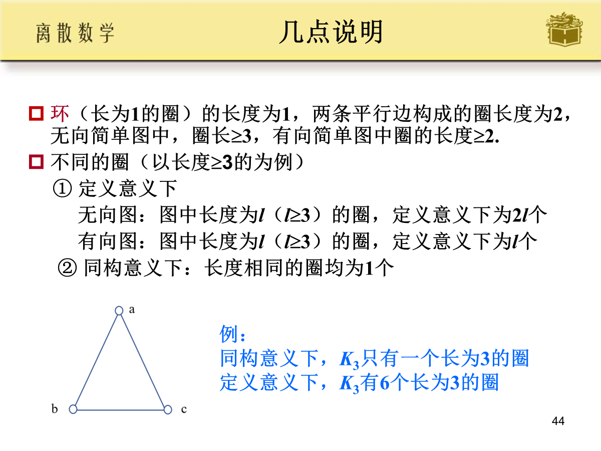 同构与定义意义下的圈的个数